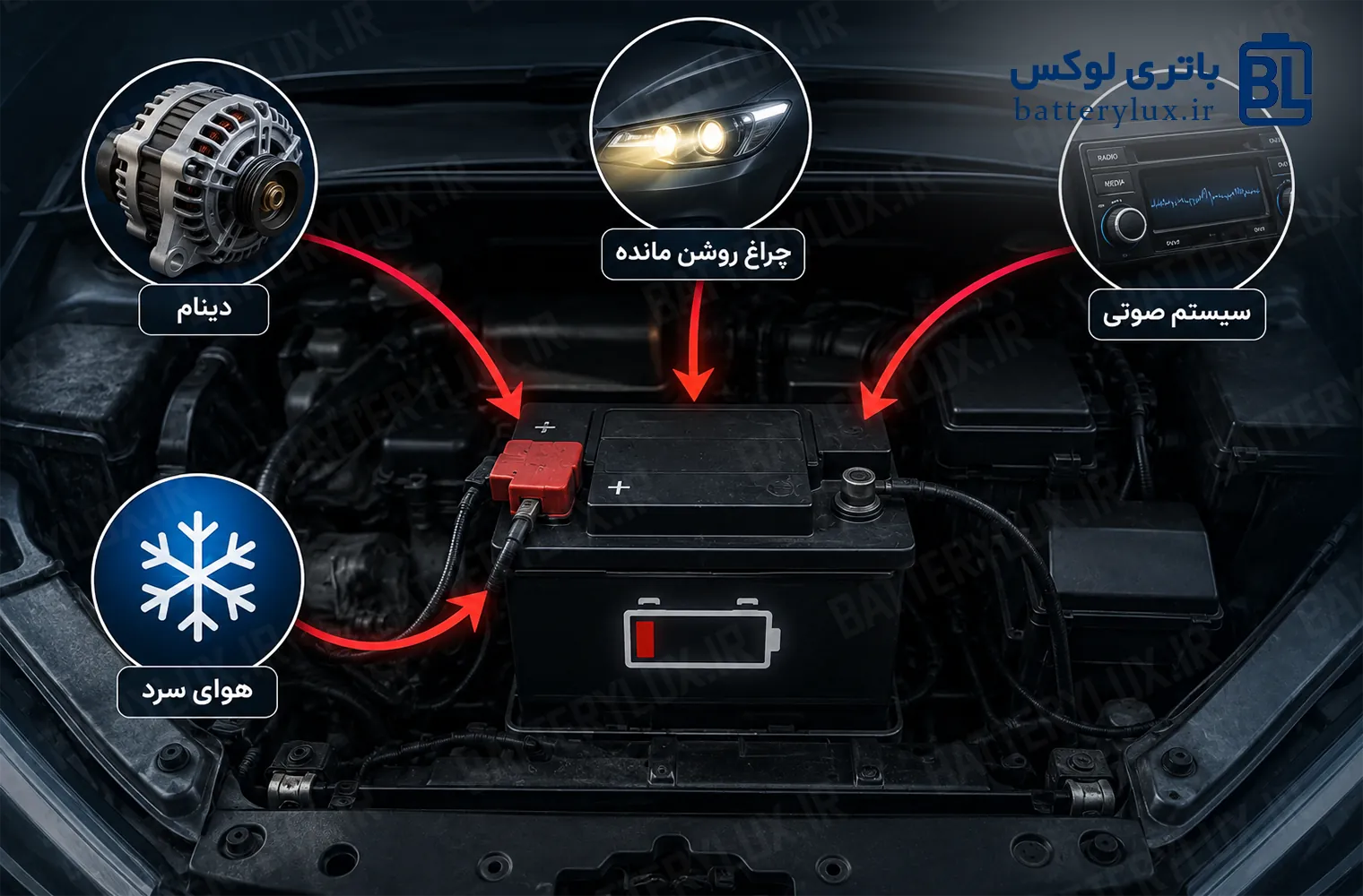 علت خالی شدن باتری ماشین
